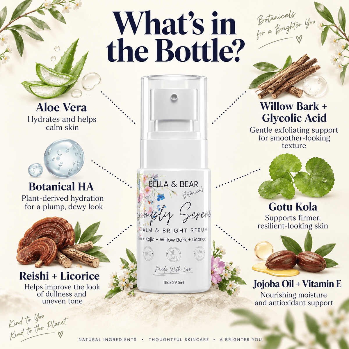 Simply Serene serum key ingredients