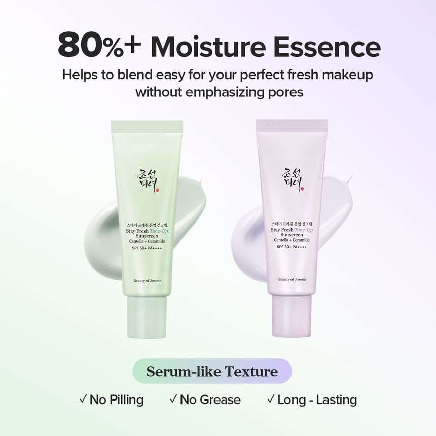 Beauty of Joseon sunscreen original English product information