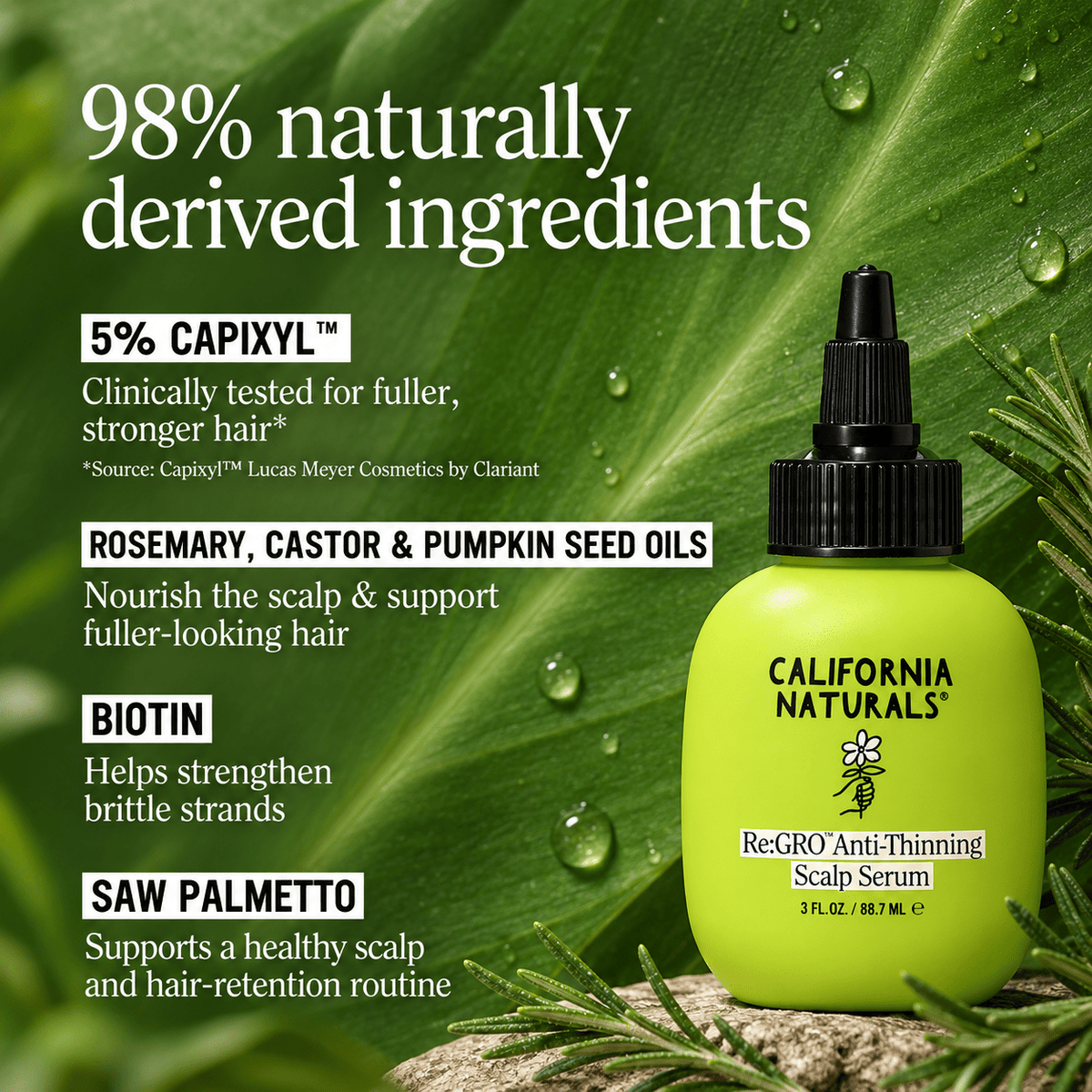 California Naturals Re:GRO key ingredients infographic