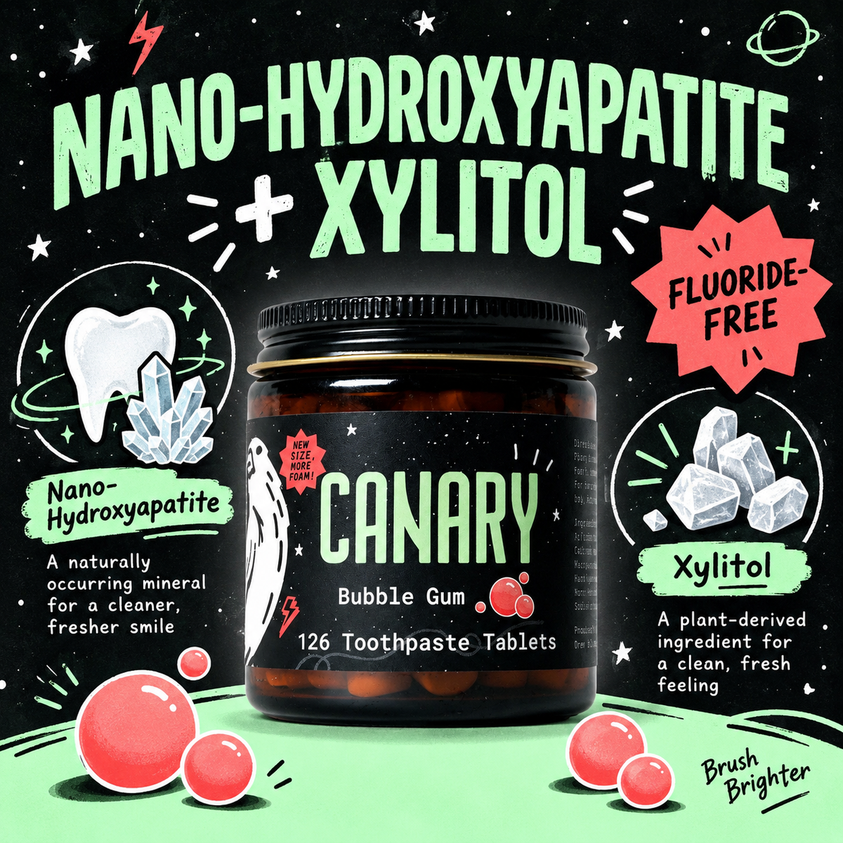 Canary Bubble Gum Toothpaste Tablets nano-hydroxyapatite and xylitol infographic