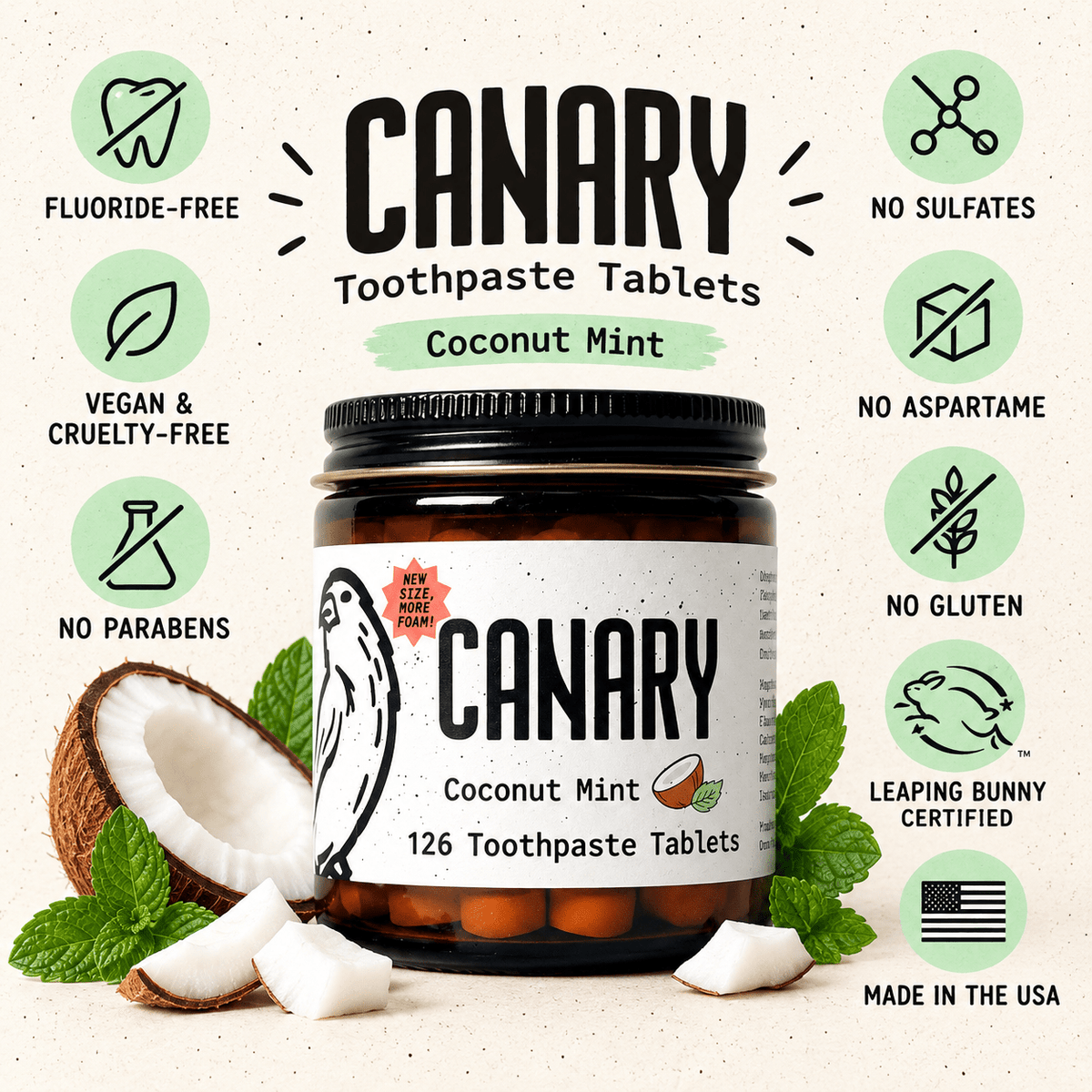 Canary Coconut Mint formula standards