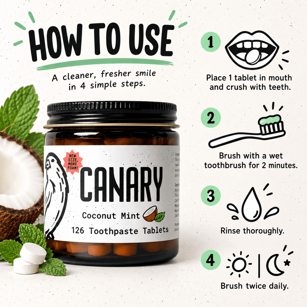 How to use Canary Coconut Mint Toothpaste Tablets infographic