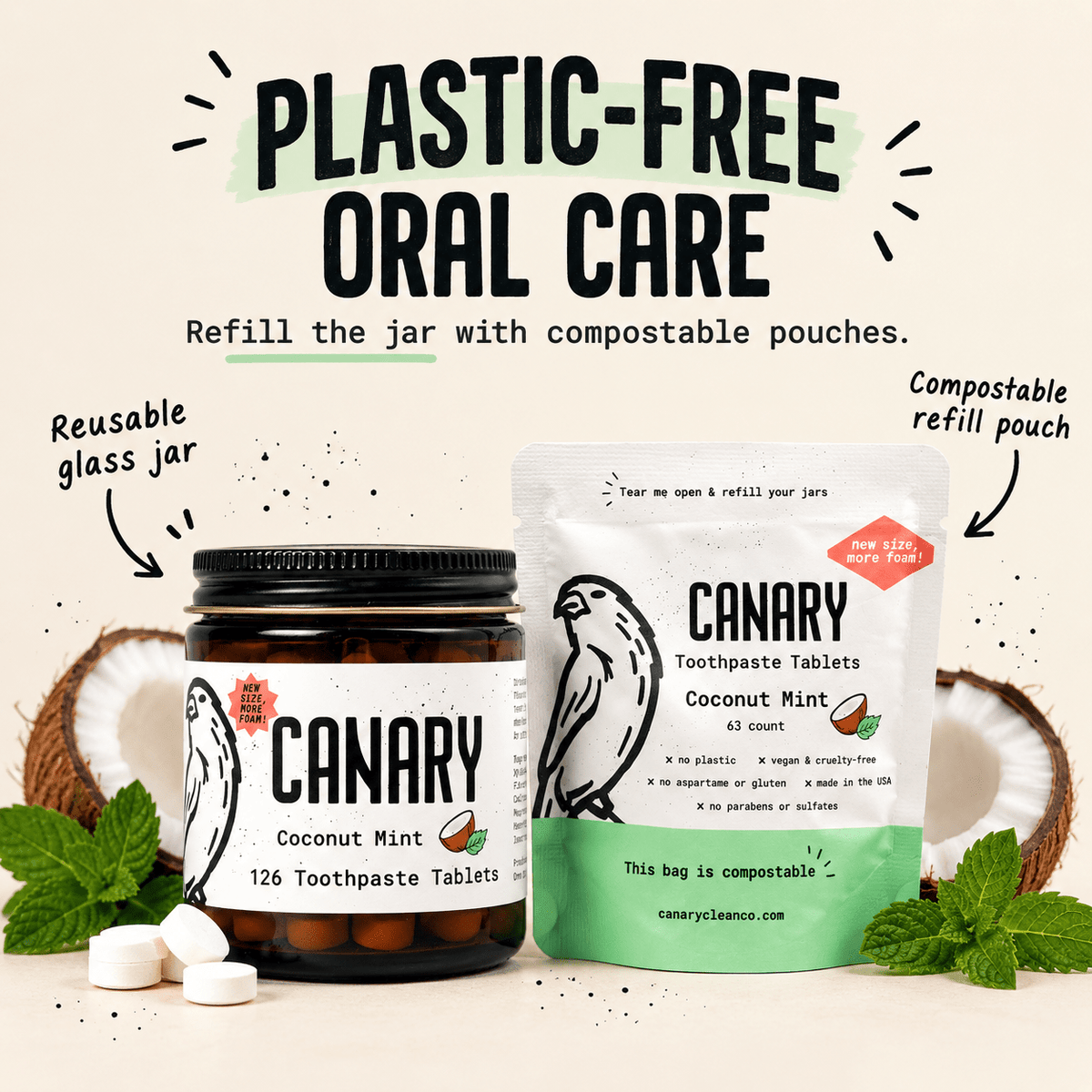Canary Coconut Mint Toothpaste Tablets plastic-free oral care and compostable refill infographic