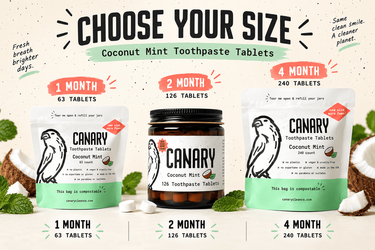 Canary Coconut Mint size comparison