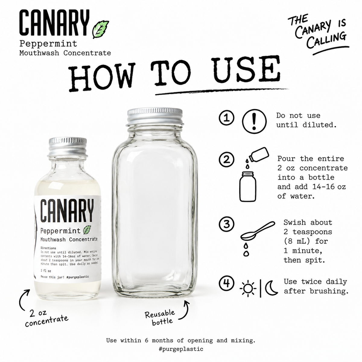 Canary mouthwash concentrate directions infographic