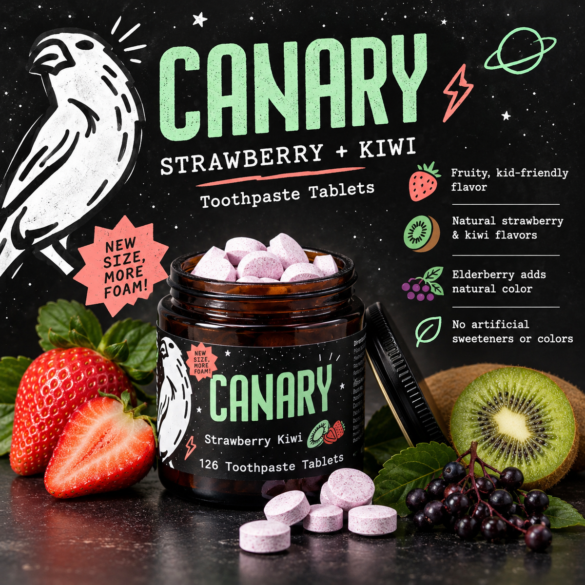 Canary Strawberry Kiwi Toothpaste Tablets fruit flavor and elderberry natural color infographic