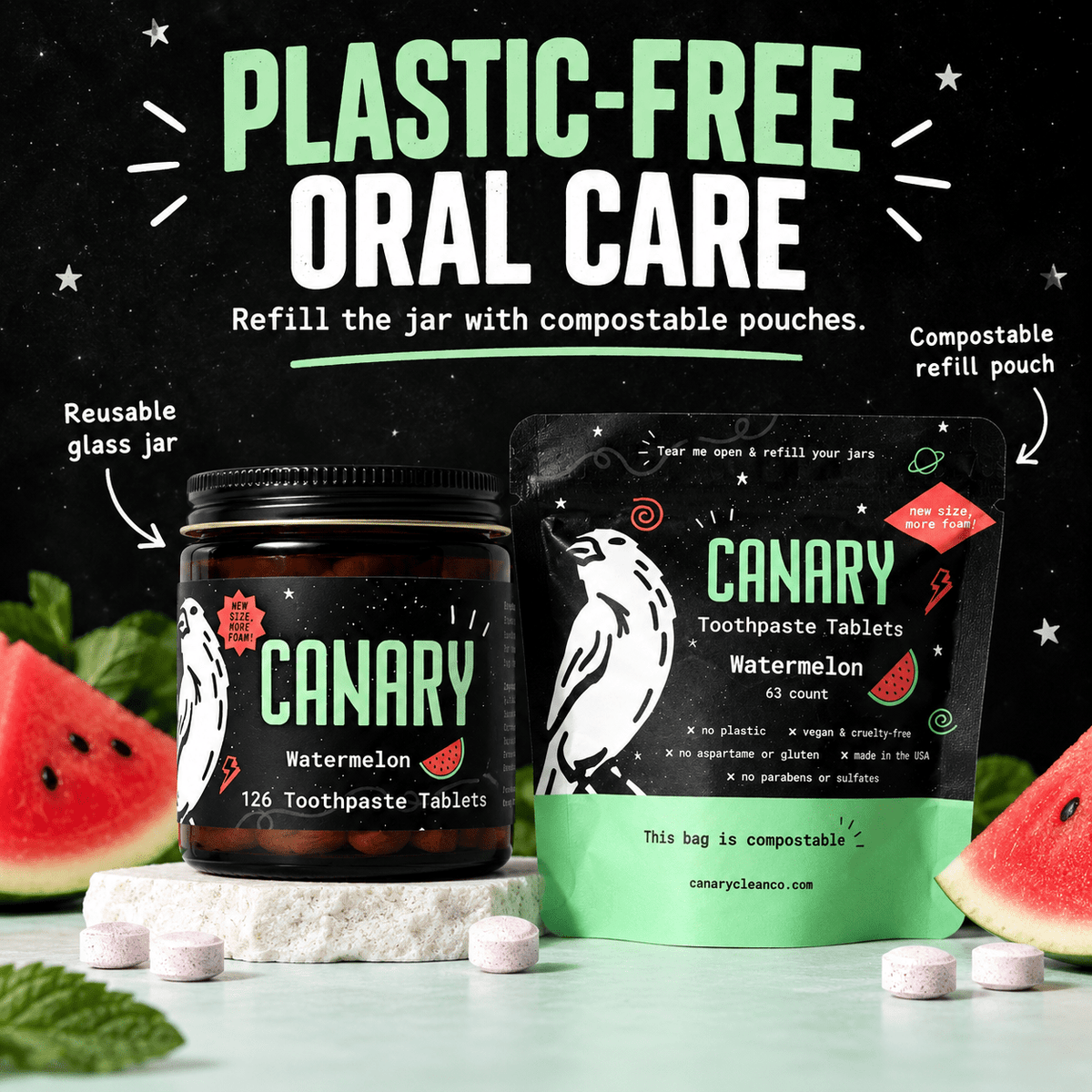 Canary Watermelon Toothpaste Tablets plastic-free oral care and compostable refill infographic
