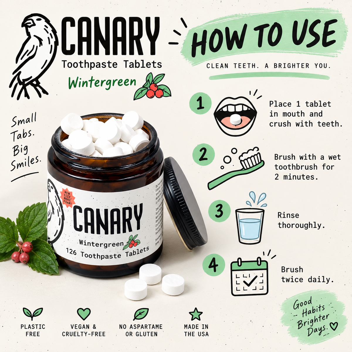 Canary Wintergreen instructions