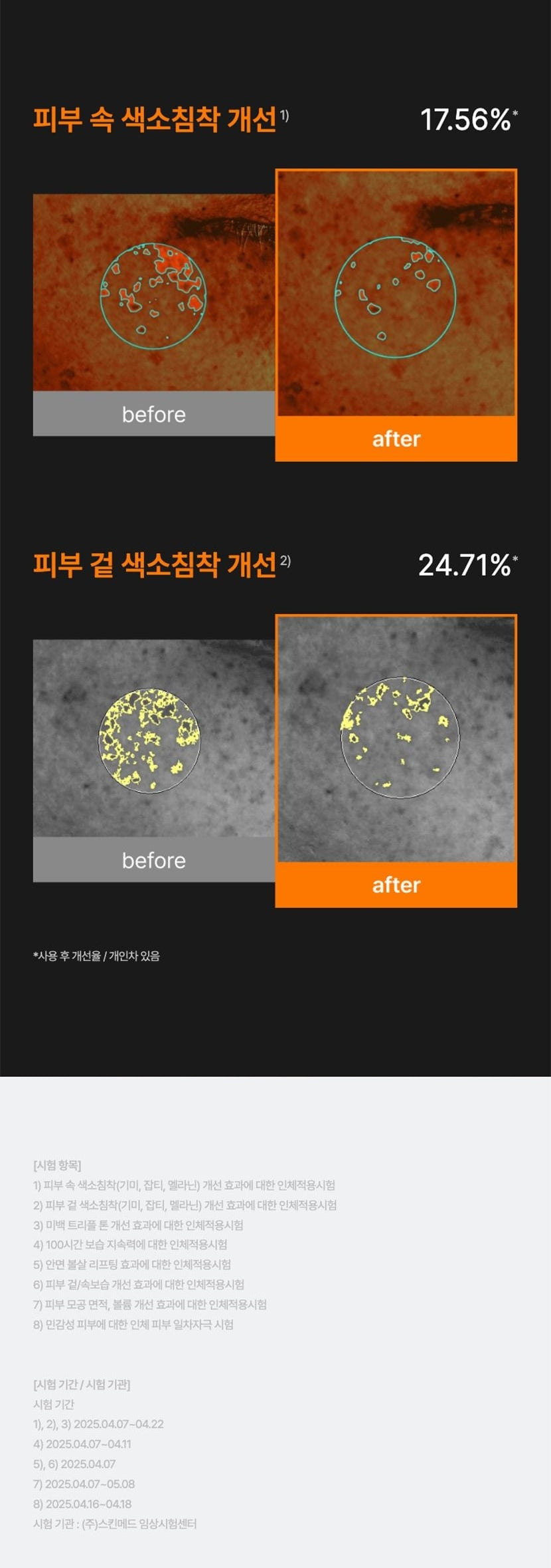 celimax cream mask original Korean pigmentation assessments