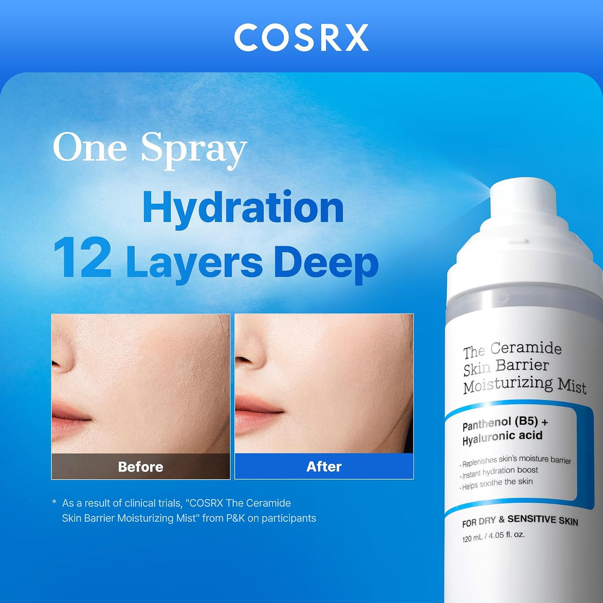 COSRX The Ceramide Skin Barrier Moisturizing Mist 120mL - Hydration depth before and after - English Amazon panel