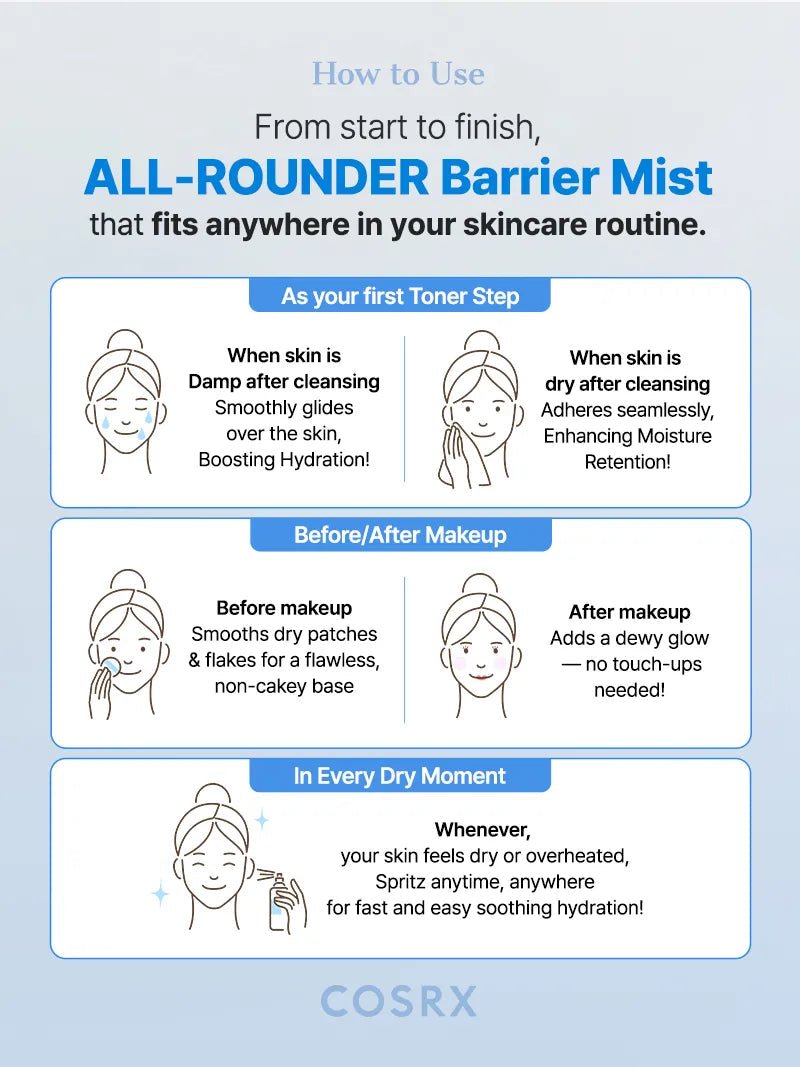 The Ceramide Skin Barrier Moisturizing Mist official English detail panel 14