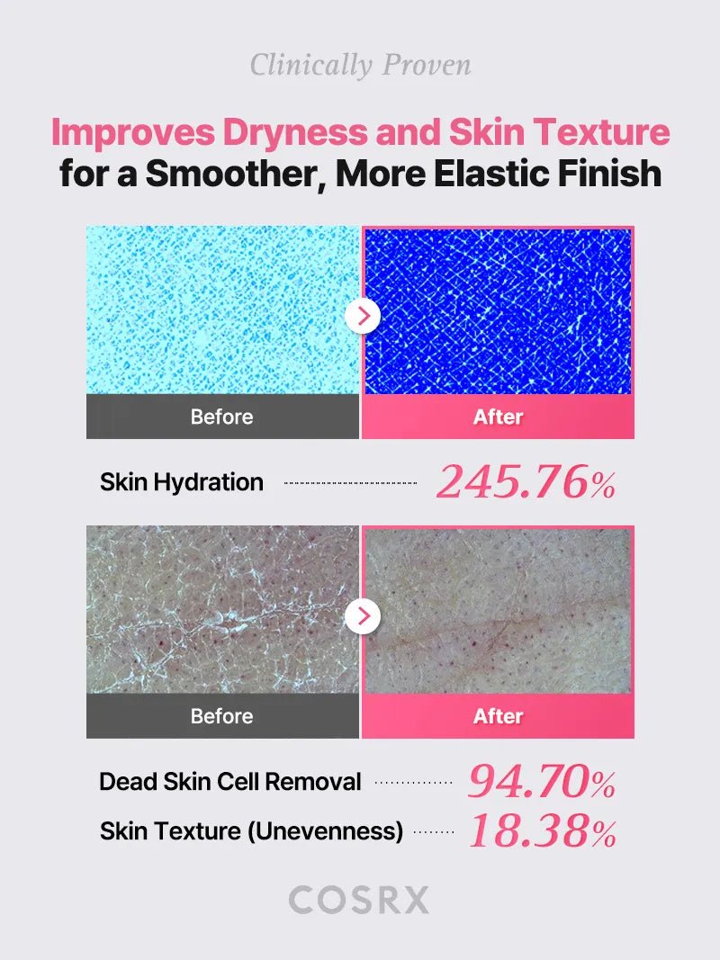 One Step Original Peptide Collagen Lifting Glow Pad official English detail panel 7