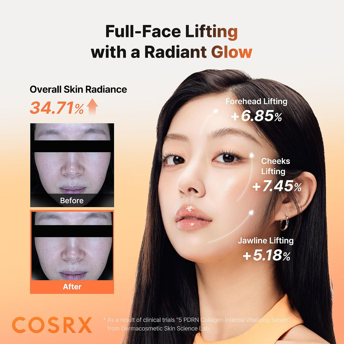 COSRX 5 PDRN Collagen Intense Vitalizing Serum 100mL - English Amazon gallery panel 05