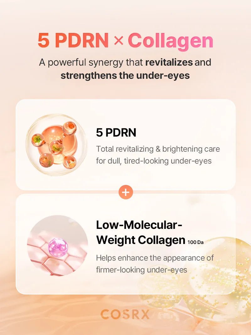 COSRX 5 PDRN Collagen Eye Patch gallery-14 product information