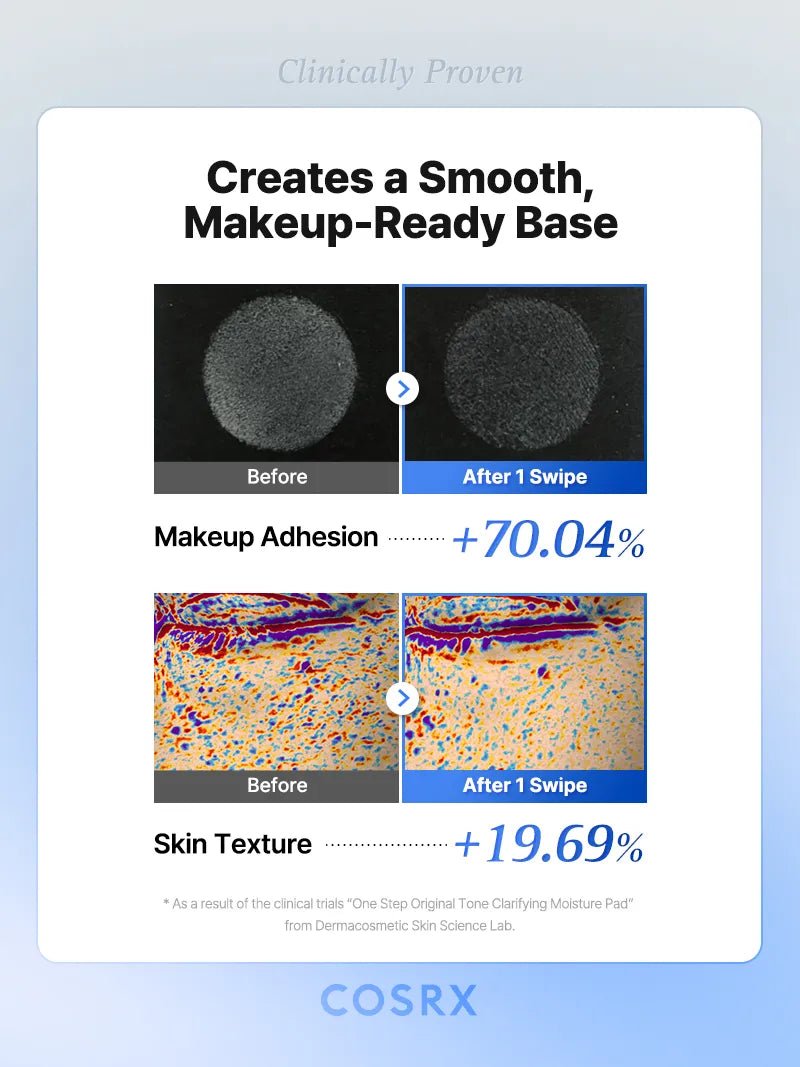 COSRX One Step Original Tone Clarifying Moisture Pad 100 Pads β English product information official-9