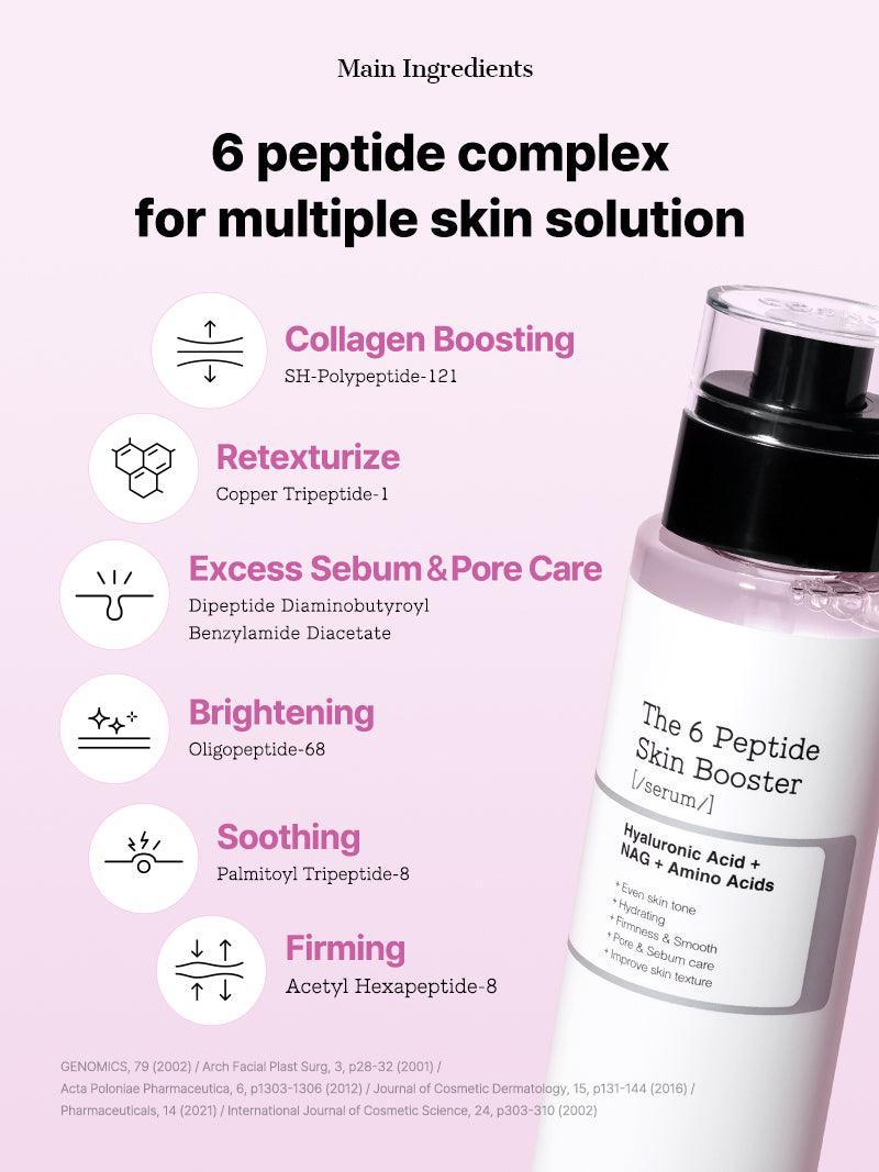COSRX The 6 Peptide Skin Booster Serum 150ml β English product information official-7