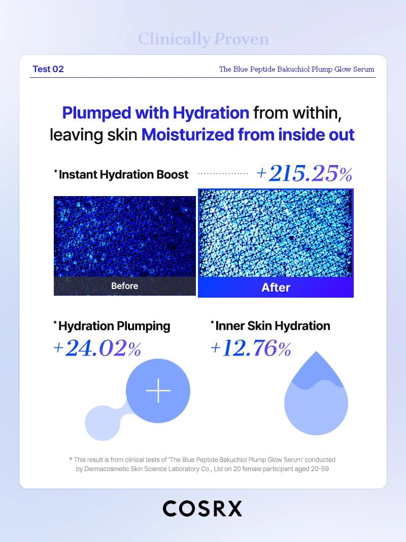 COSRX The Blue Peptide Bakuchiol Plump Glow Serum 50mL English official product information panel 8