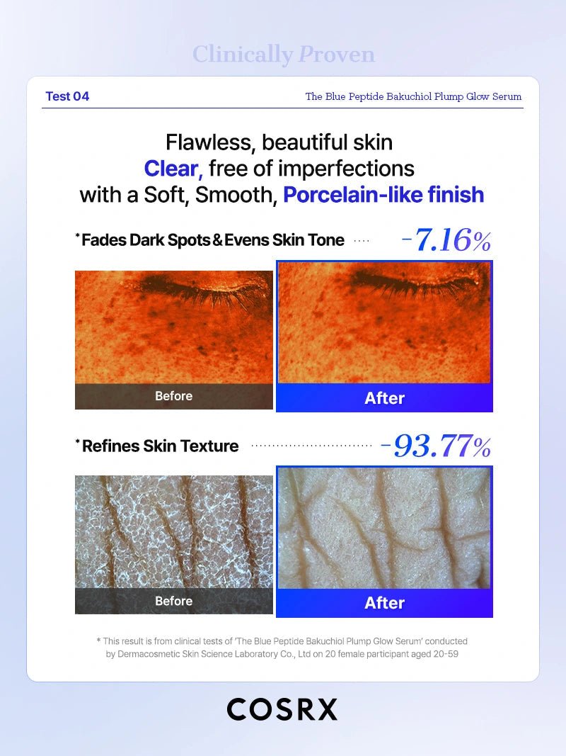 COSRX The Blue Peptide Bakuchiol Plump Glow Serum 50mL English official product information panel 9