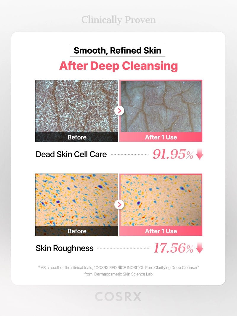 COSRX Red Rice Inositol Pore Clarifying Low pH Deep Cleanser COSRX official gallery-9