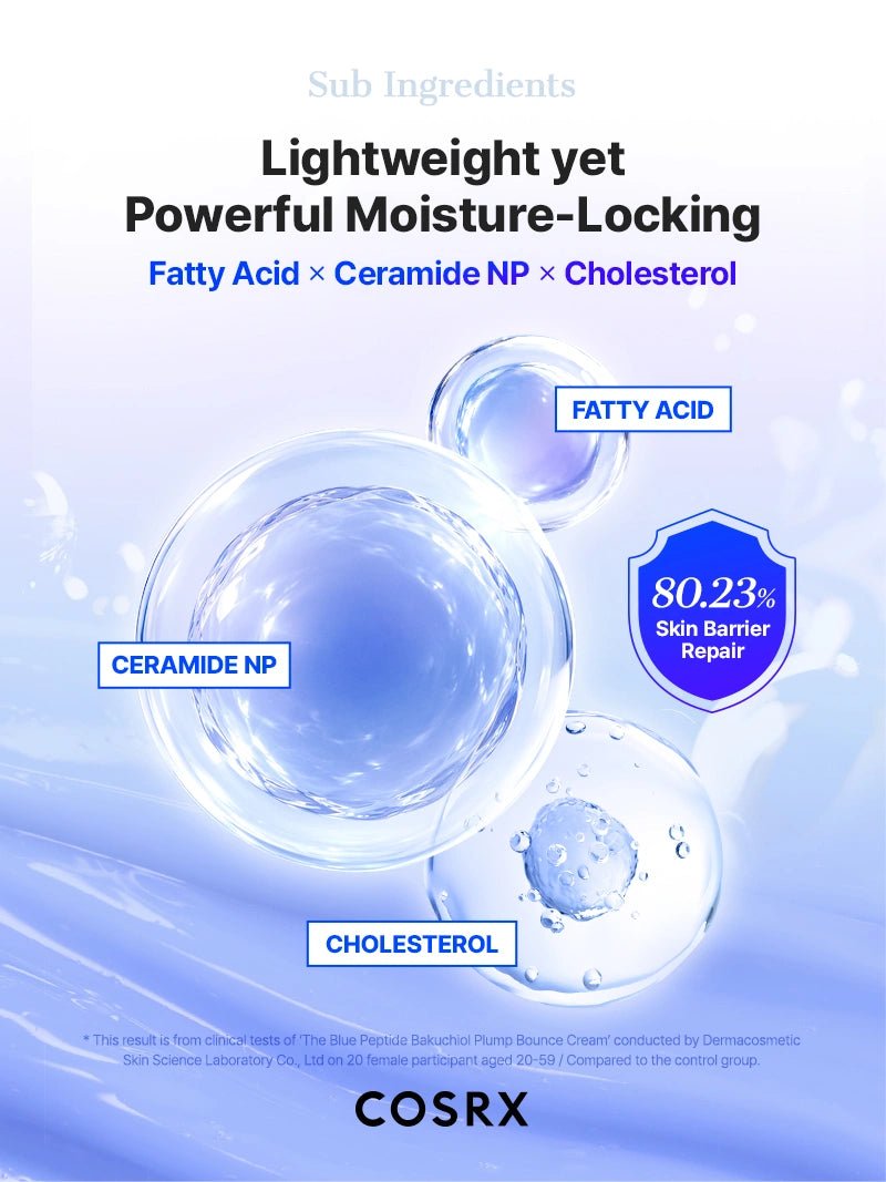 COSRX Blue Peptide Bakuchiol Cream gallery-15 product information