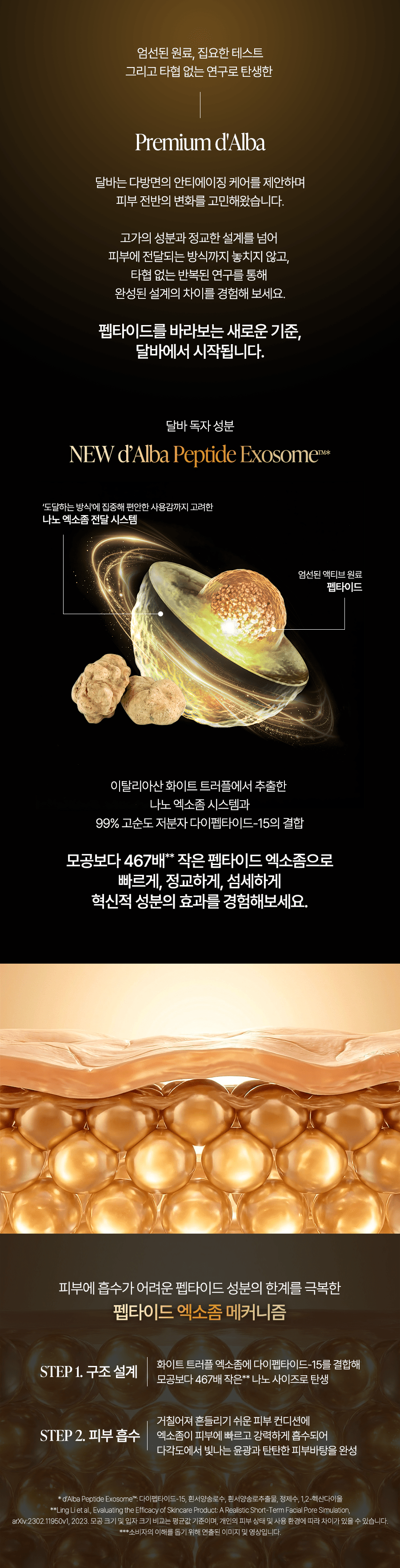 d'Alba Peptide complex and mechanism original Korean source panel