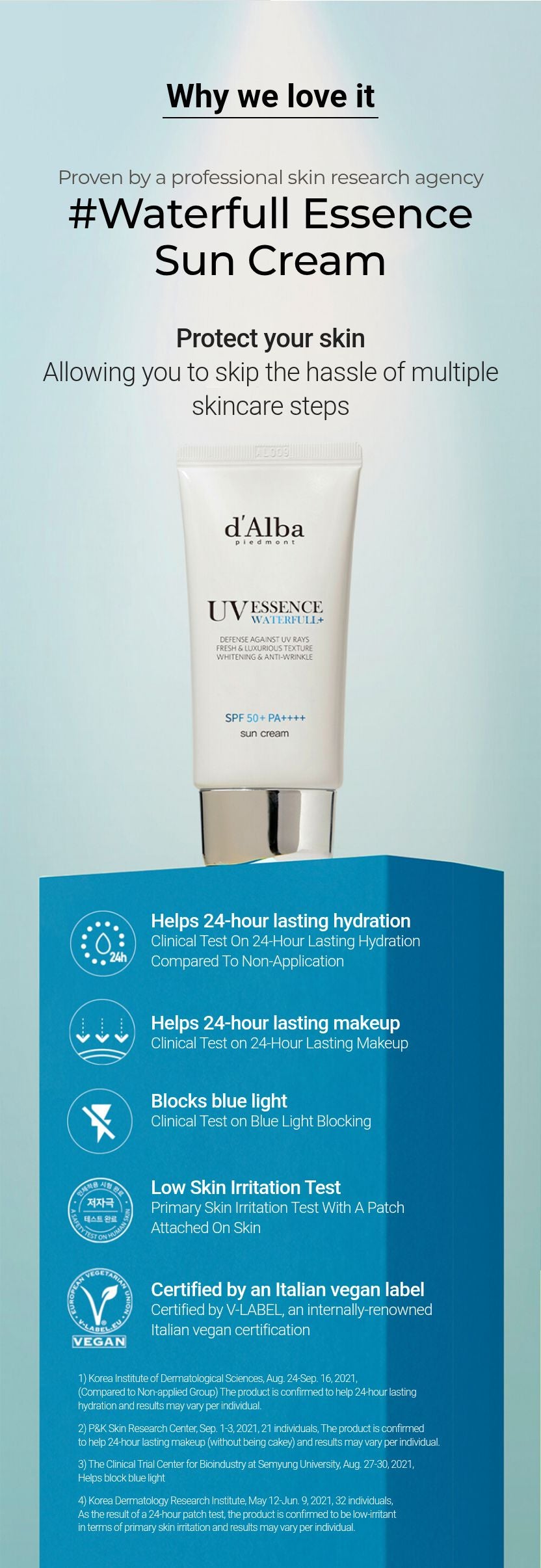 d'Alba Waterfull Essence Sun Cream test overview with original study qualifications