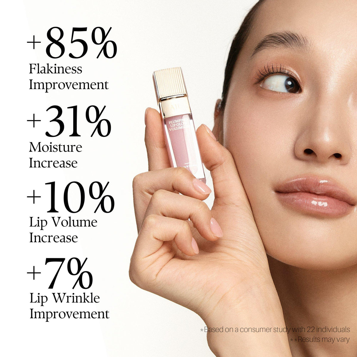 d'Alba Plumping Lip Glow Shade-specific study-results infographic with full22-person consumer-study and results-vary qualifier