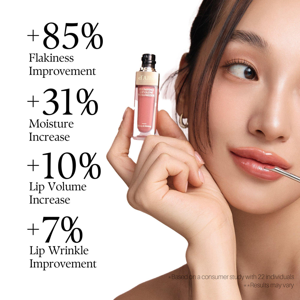 d'Alba Plumping Lip Glow Shade-specific study-results infographic with full22-person consumer-study and results-vary qualifier