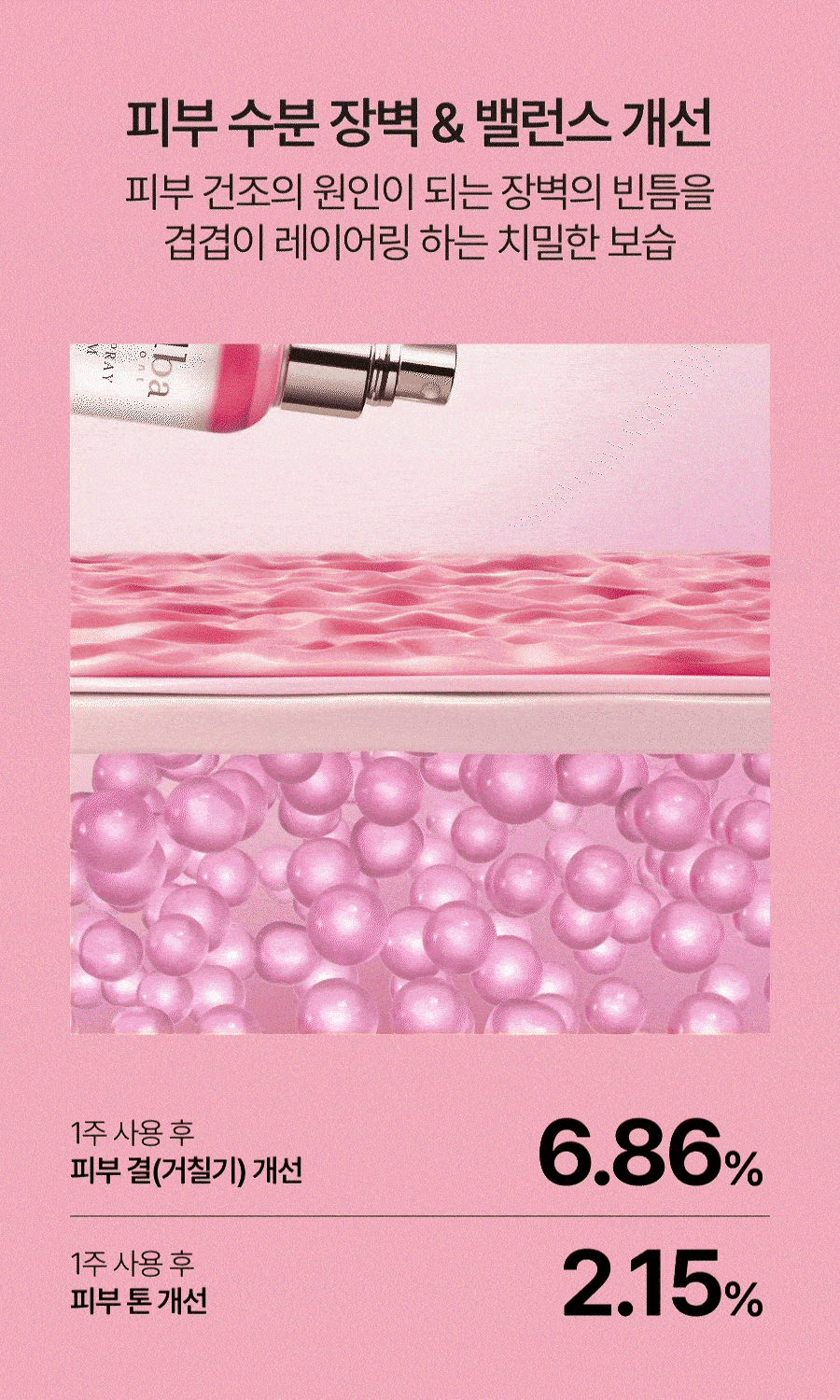 d'Alba Vital Spray Serum Niacinamide 5%: official Korean product information panel 13