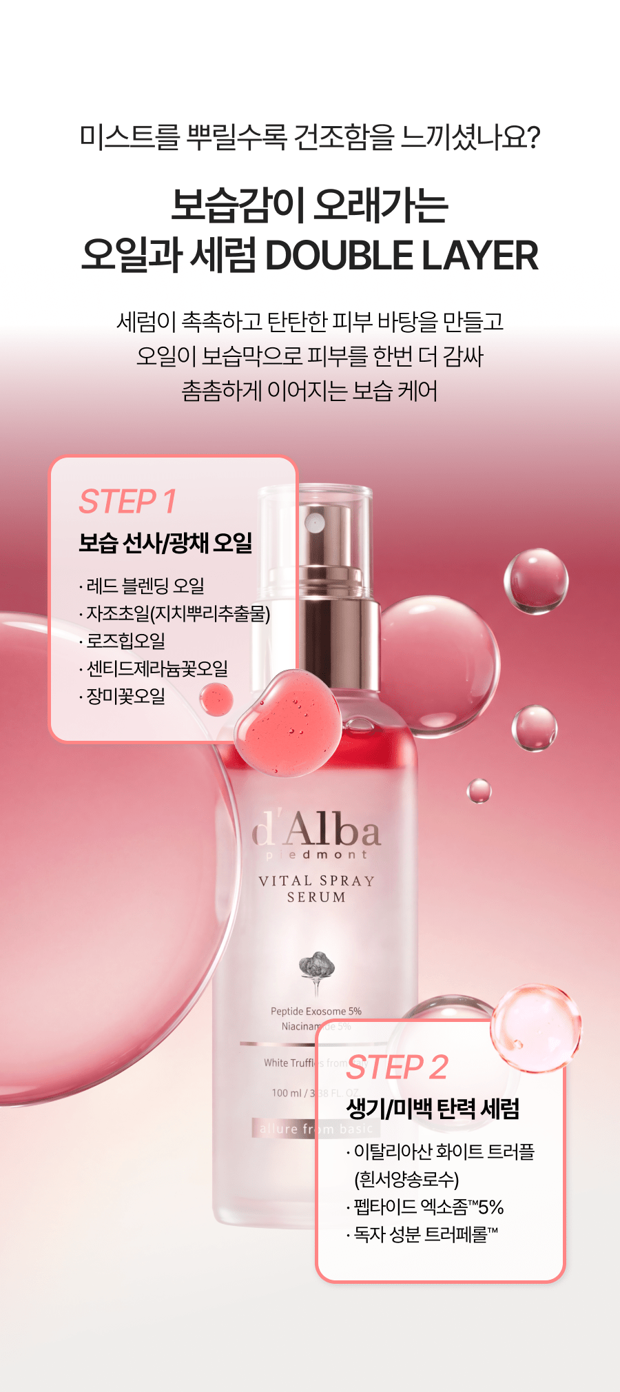d'Alba Vital Spray Serum Niacinamide 5%: official Korean product information panel 18