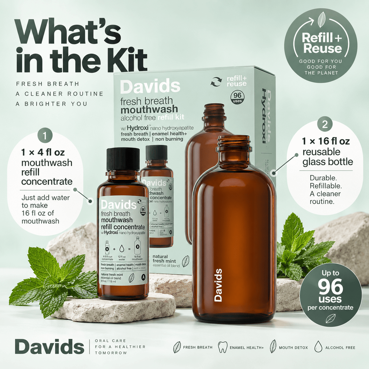 Davids mouthwash refill kit contents infographic