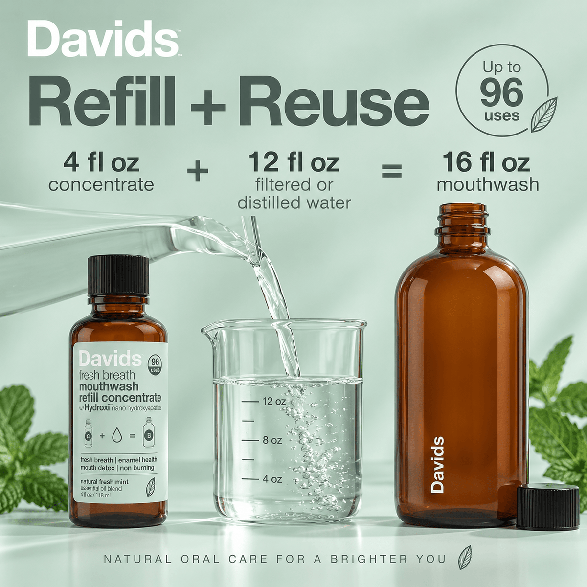 Davids mouthwash refill and reuse infographic