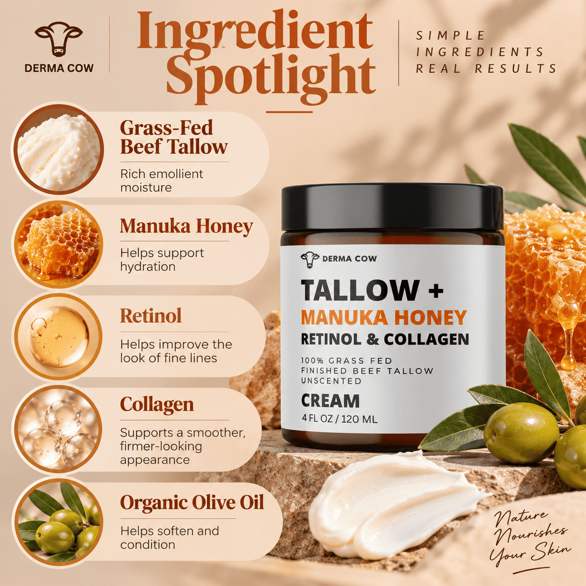 Ingredient spotlight for Derma Cow tallow Manuka Honey Retinol Collagen cream