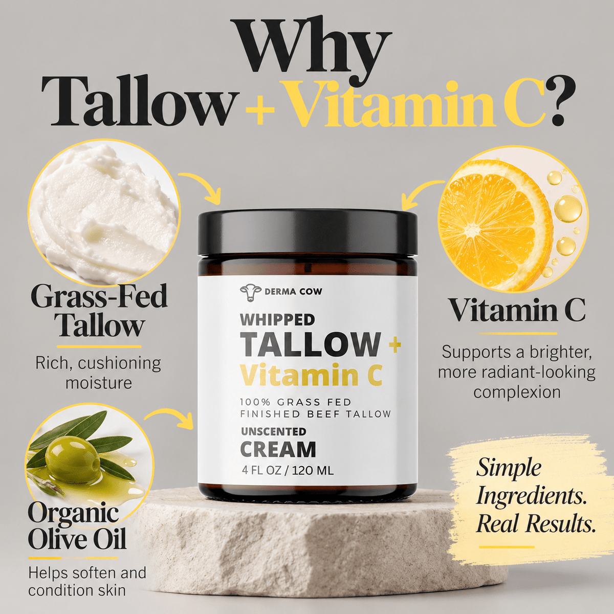 Why Derma Cow Tallow + Vitamin C formula