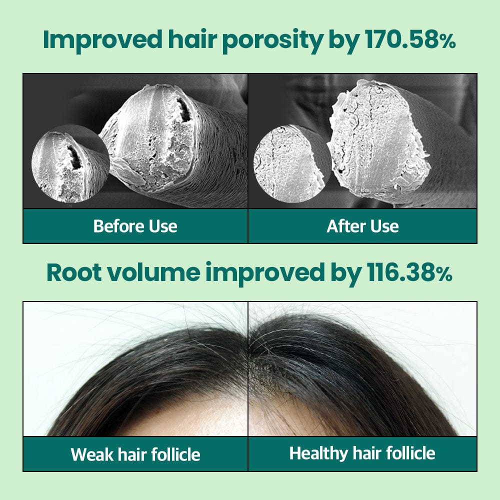 Dr.G Doopi Lab Core Peptide Volume Shampoo 500g β hair volume comparison