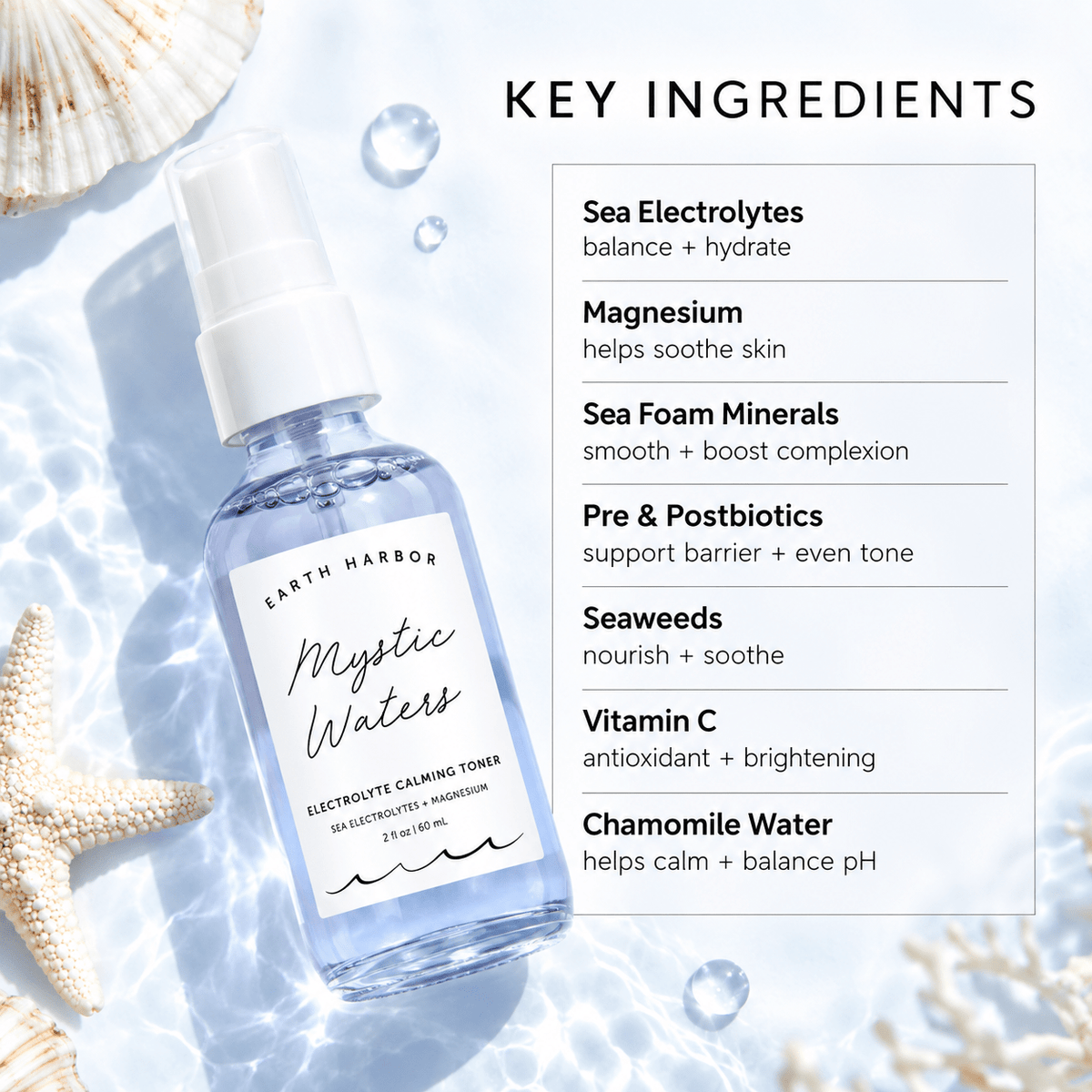 Earth Harbor Mystic Waters key ingredients infographic