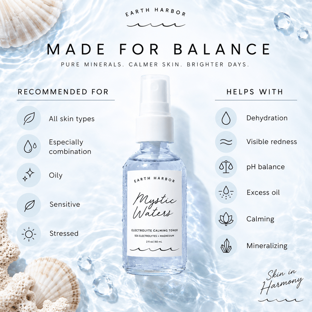 Earth Harbor Mystic Waters recommended skin types and concerns infographic