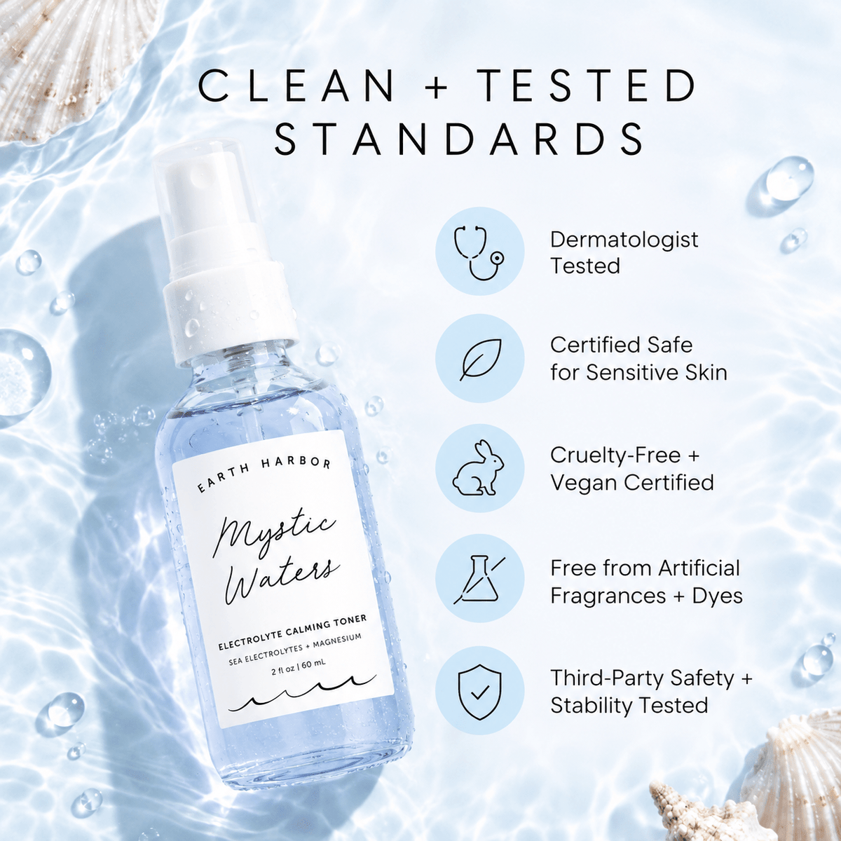 Earth Harbor Mystic Waters clean and tested standards infographic