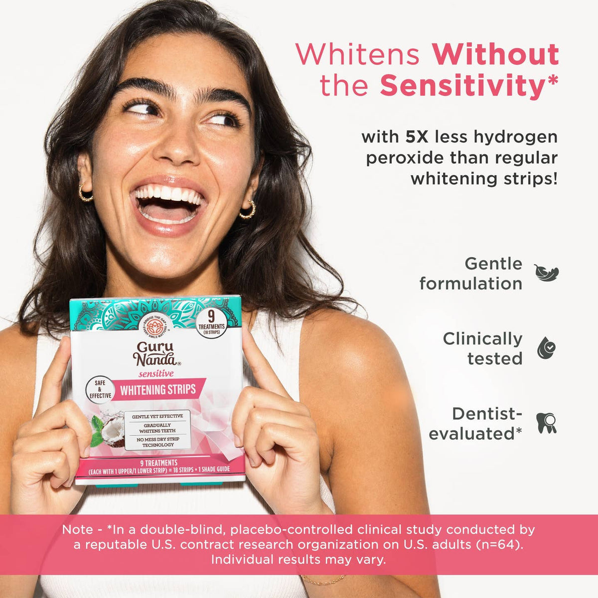 GuruNanda LLC β wholesale Teeth Whitener β Sensitive Whitening Strips12
