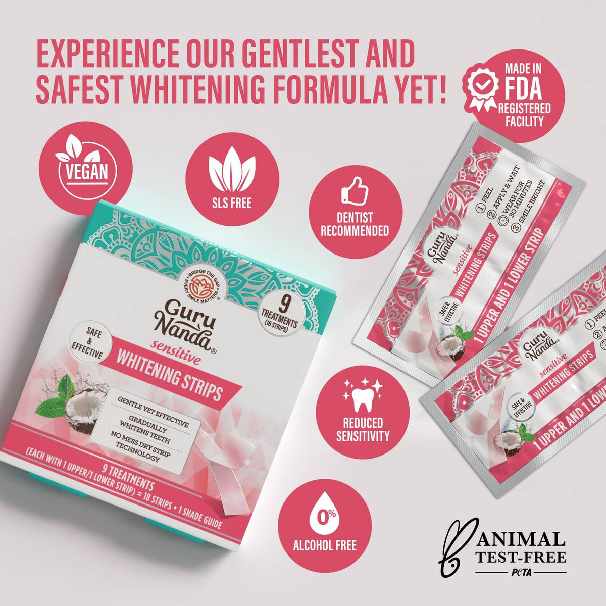 GuruNanda LLC β wholesale Teeth Whitener β Sensitive Whitening Strips21
