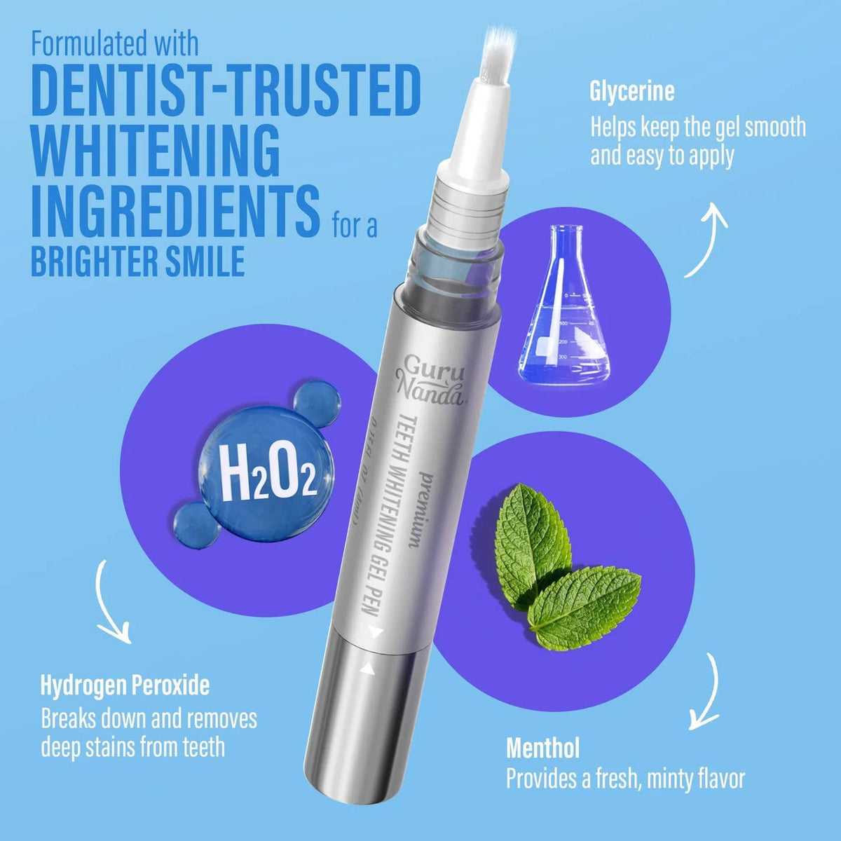 GuruNanda LLC β wholesale Teeth Whitener β Premium Pearl Whitening Gel Pen β 4mL3