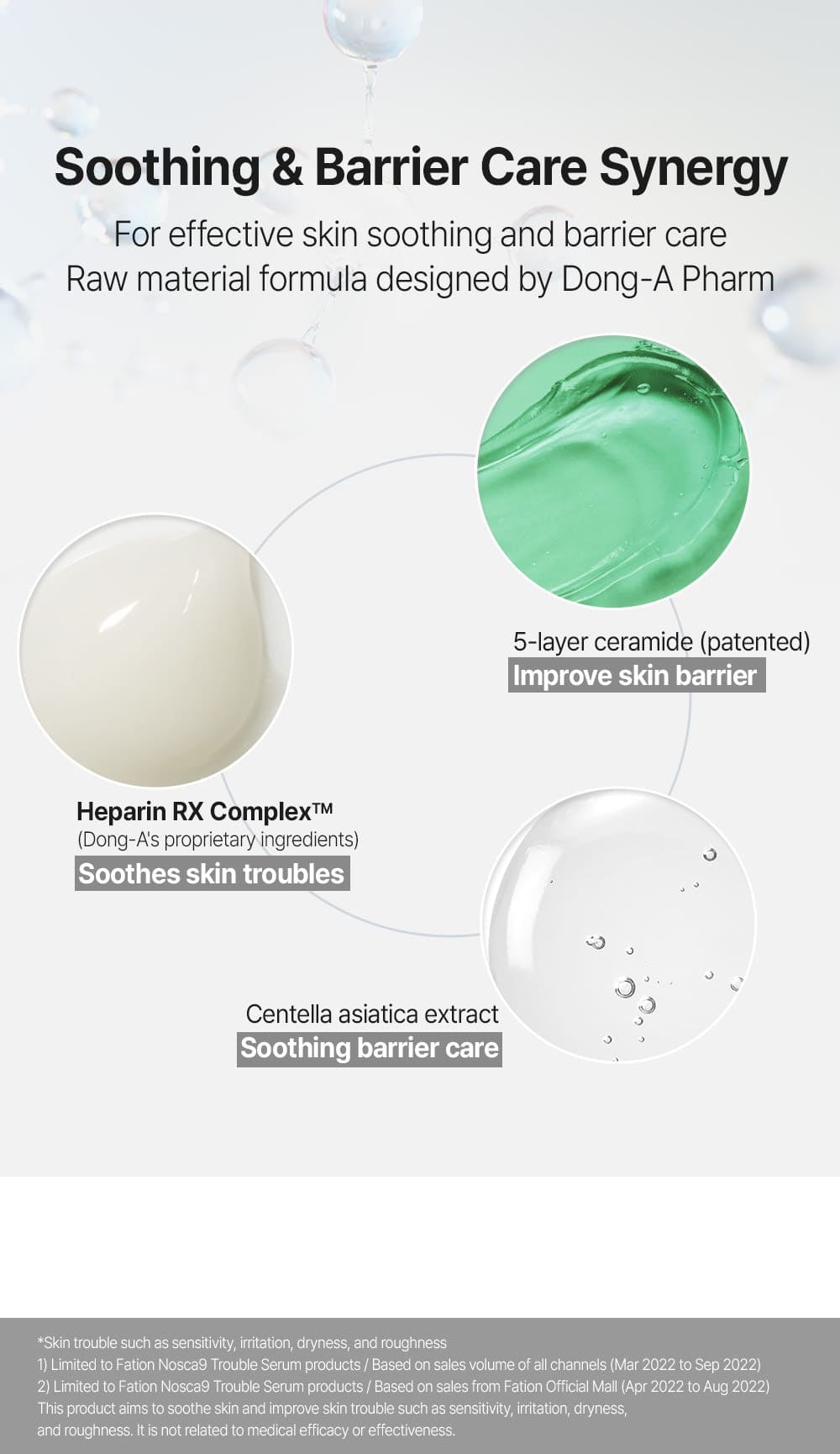 FATION Nosca9 Trouble Cream 45mL ingredient synergy