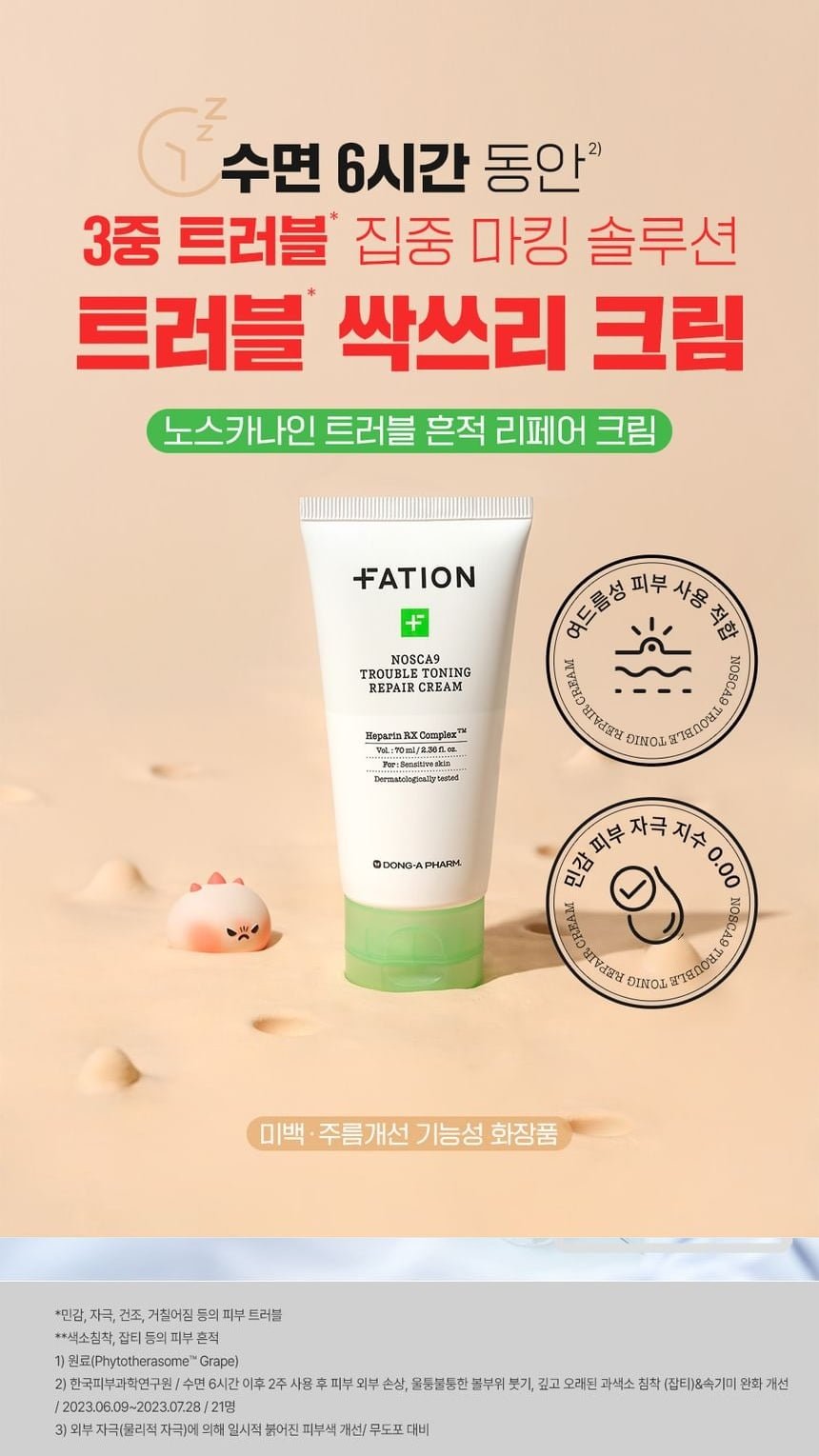 FATION introduction
