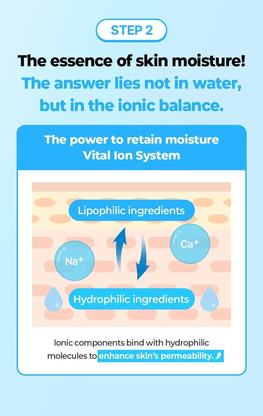 FATION Glucose Hydro Essence Toner vital ion system