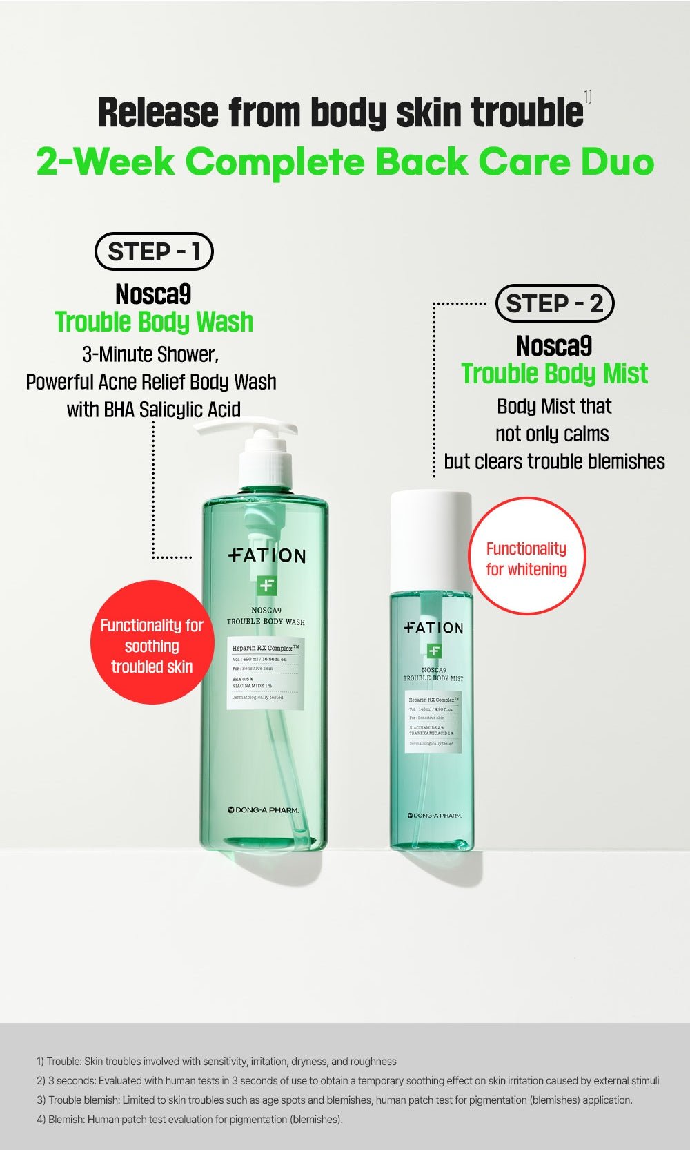 FATION Nosca9 Body Mist: routine