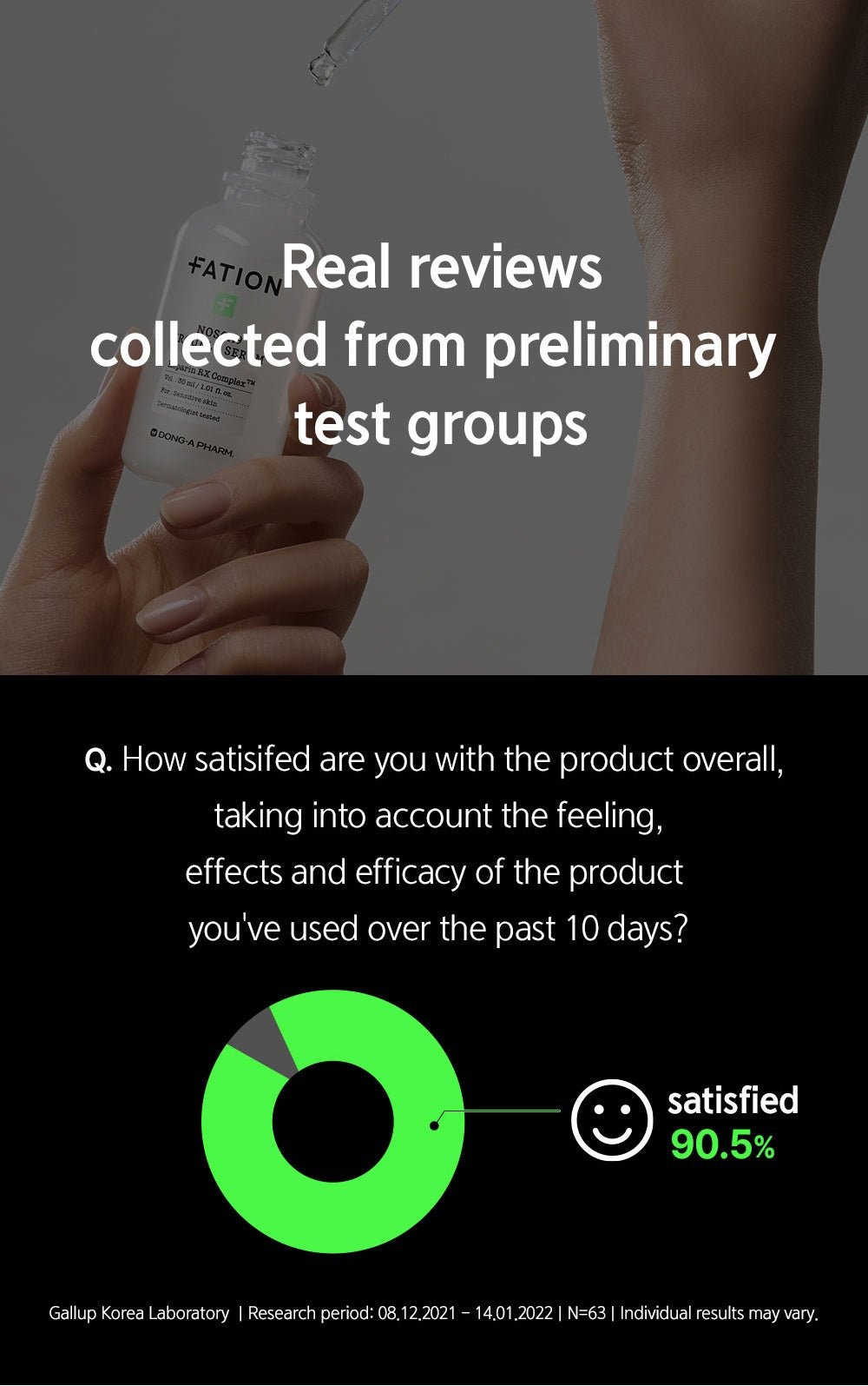 FATION Nosca9 Trouble Serum official consumer test panel