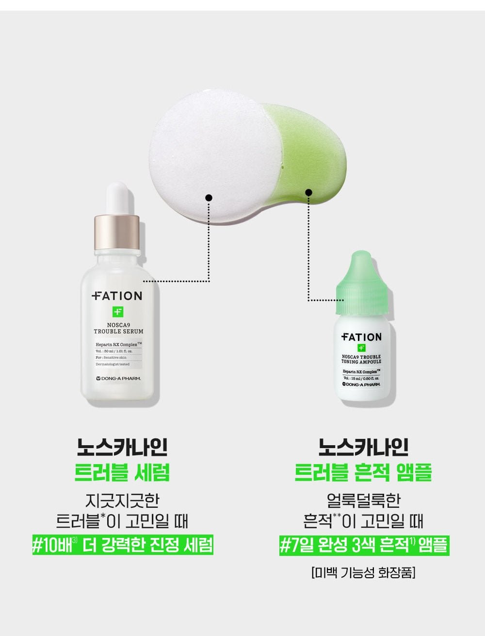 FATION Nosca9 Trouble Toning Ampoule - routine comparison (official Korean source)