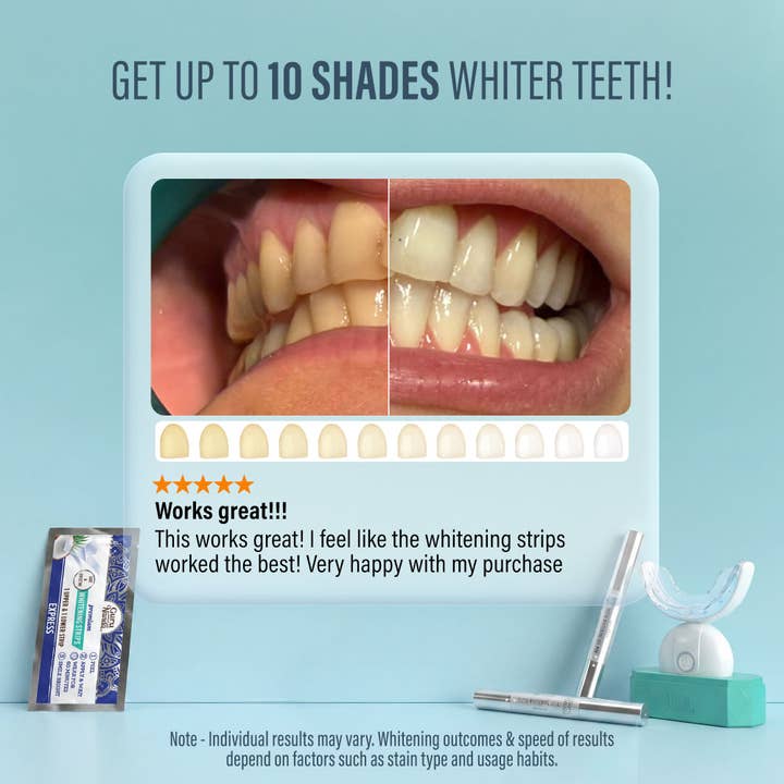GuruNanda Wireless LED Teeth Whitening Kit supplier view 3