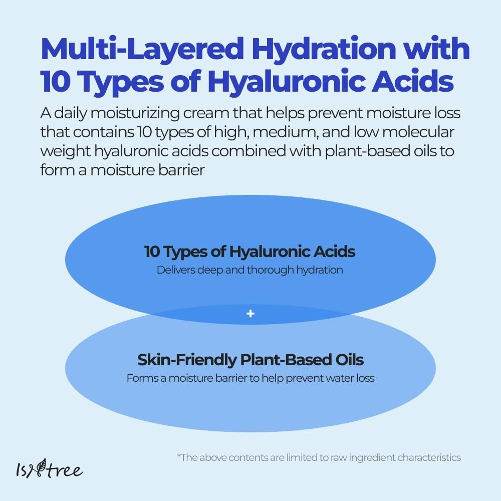 Isntree Hyaluronic Acid Moist Cream 100mL: hyaluronic acid and oils