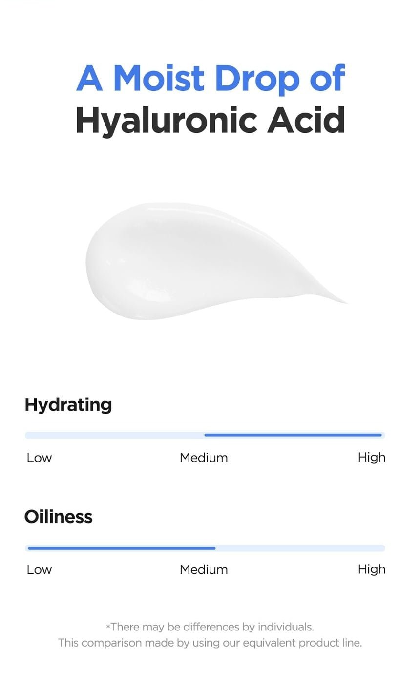 Isntree Hyaluronic Acid Aqua Gel Cream 100mL: gel texture